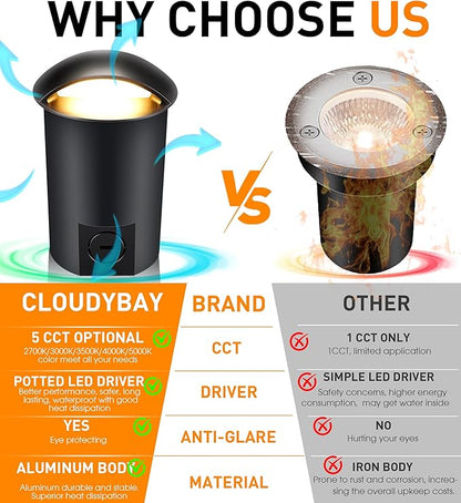 CLOUDY BAY [6 Pack] 5W Well Lights Low Voltage Landscape Lighting,12V-24V Waterproof Outdoor Side-lit Light,27-50K 5CCT In Ground Lights for Fence Pathway Deck, IP67 Rating, ORB,Transformer Excluded