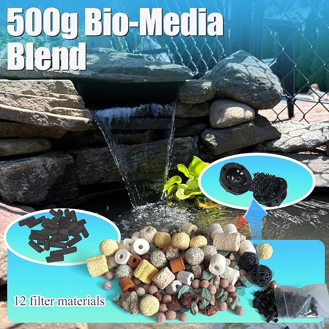 7PCS Pond Filter Media for Pond BOSS Waterfall Spillway, 6 Koi Pond Filter Pad Fine& 1 Pack Ceramic Rings, Reusable Ultra-Durable Fish Pond Filter Material (Spillway not Included
