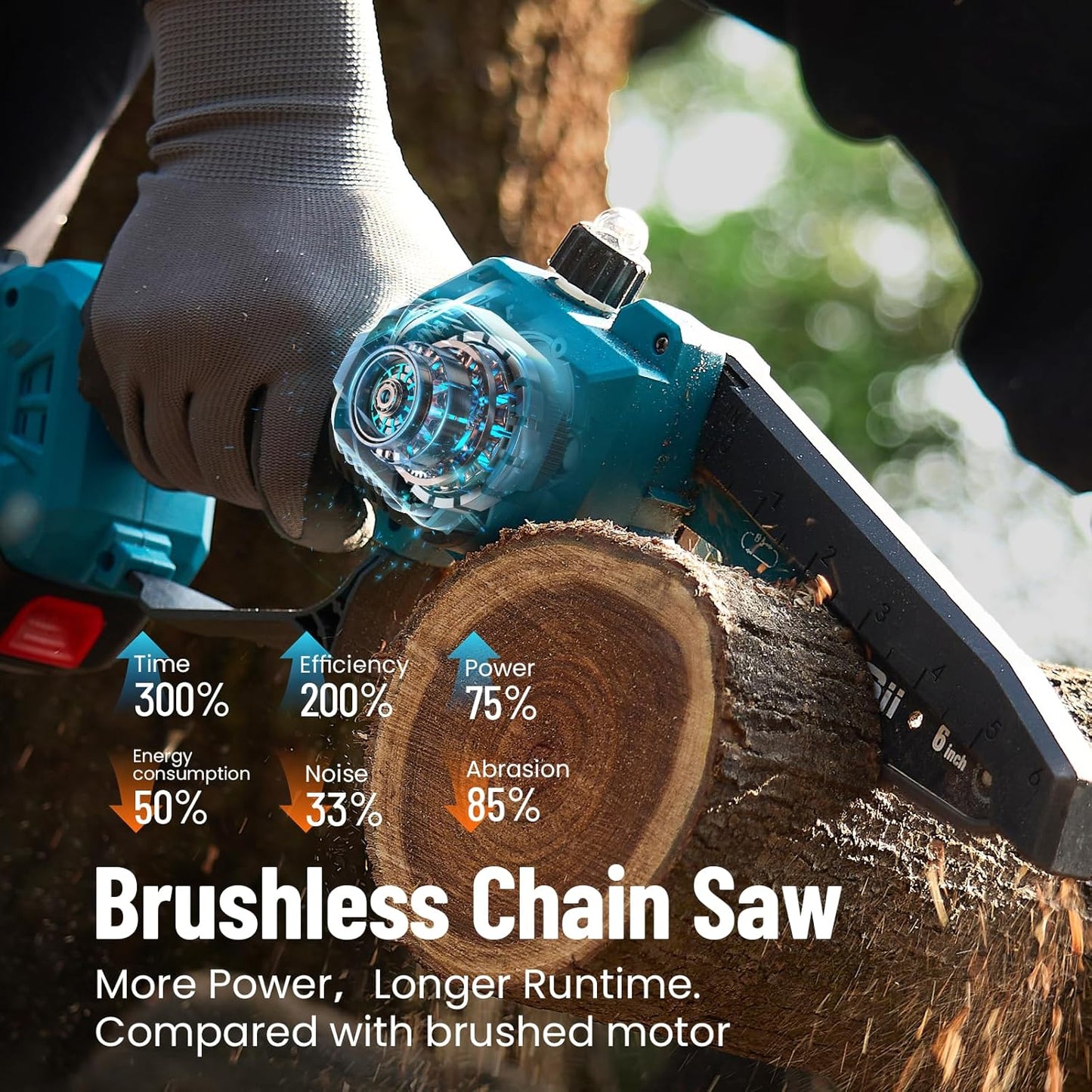 SEESII PS620 2-in-1 Electric Pole Saws: 6 Inch Mini Chainsaw Cordless with Extension Pole, 2Pcs Batteries, Brushless Chain Saw for Limb Branch Cutter, Battery Tree Trimmers Pruner,16Ft Long Reach