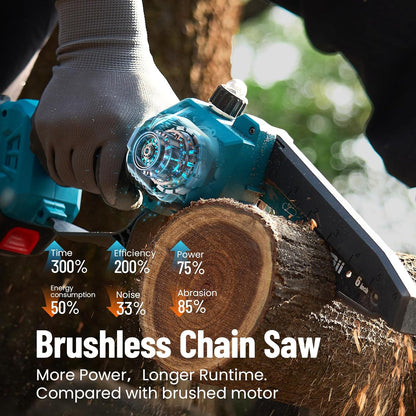 SEESII PS620 2-in-1 Electric Pole Saws: 6 Inch Mini Chainsaw Cordless with Extension Pole, 2Pcs Batteries, Brushless Chain Saw for Limb Branch Cutter, Battery Tree Trimmers Pruner,16Ft Long Reach