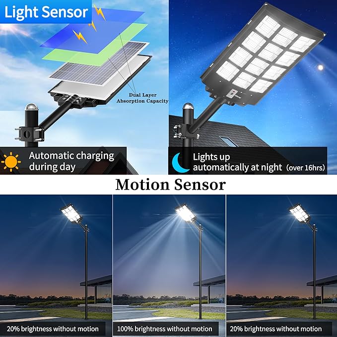 Ofuray Of-5600W Solar Street Lights Outdoor,560000Lm Solar Security Flood Lights Parking Lot Lights Commercial Dusk to Dawn, 6500k Waterproof Led with Remote Control Motion for Street,Court,Barn
