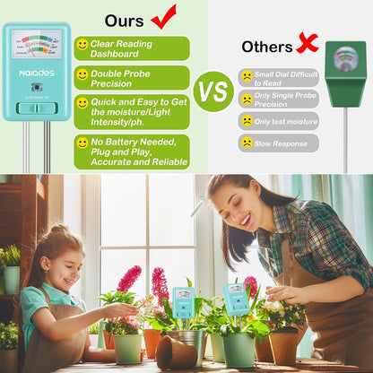 Professional 3-in-1 Soil Tester - Moisture/Light/pH Meter with Lab-Calibrated Probes, 90° Rotatable Display for Indoor/Outdoor Plants (Battery-Free)