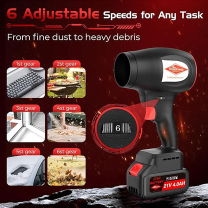 Leaf Blower Cordless with Battery and Charger, 1000,000 RPM,One-Touch Lock Mode, Lightweight Handheld Design,Blower for Patio Cleaning,car Blowing Water, Blowing Leaves and Dust