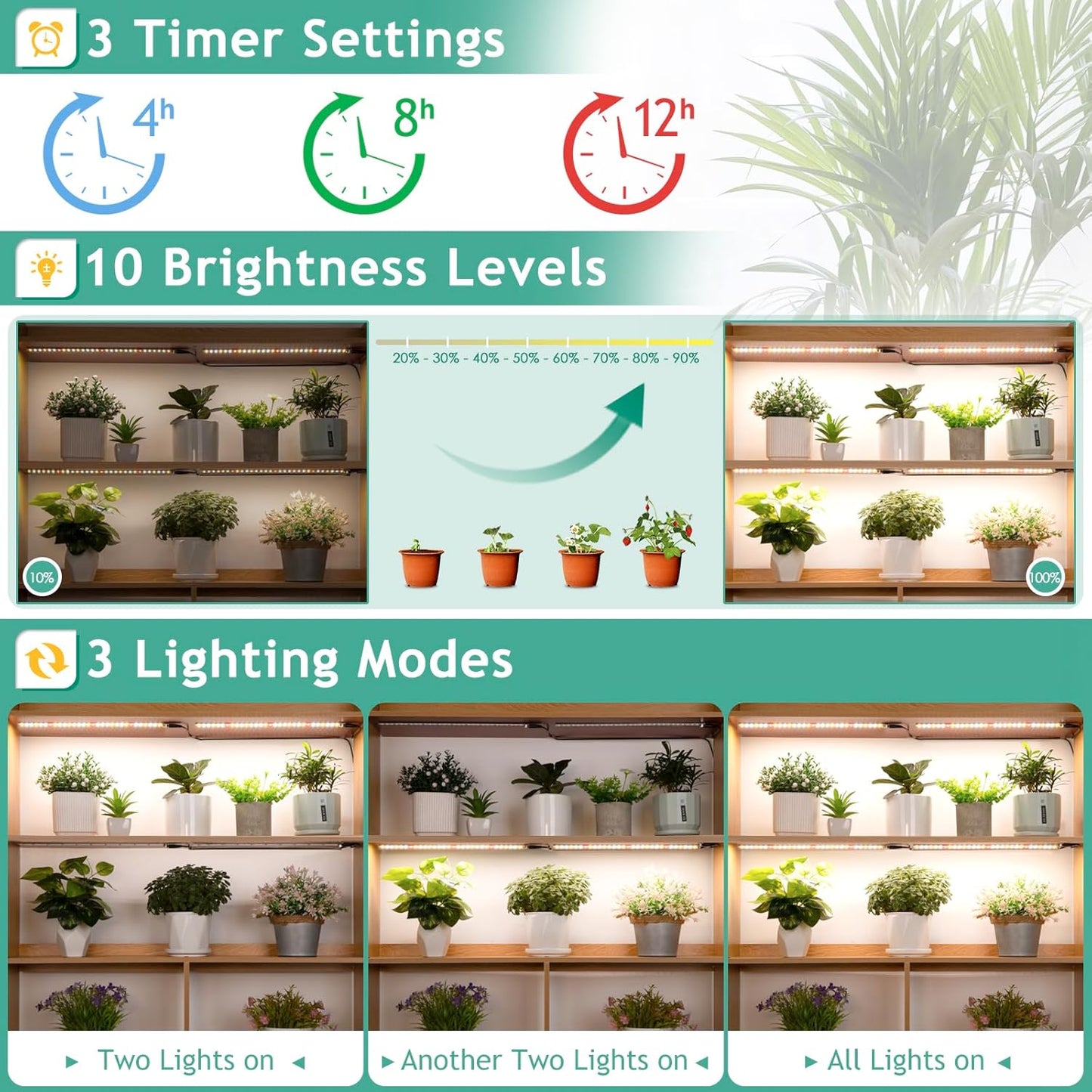 LBW Full Spectrum Grow Light Strip - Indoor Plant Grow Lights with 10 Brightness Levels & Timer (4/8/12 Hours), 480 LED Grow Lights, 2 Pack