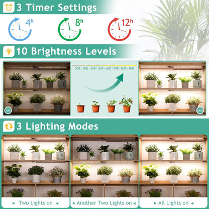 LBW Full Spectrum Grow Light Strip - Indoor Plant Grow Lights with 10 Brightness Levels & Timer (4/8/12 Hours), 480 LED Grow Lights, 2 Pack