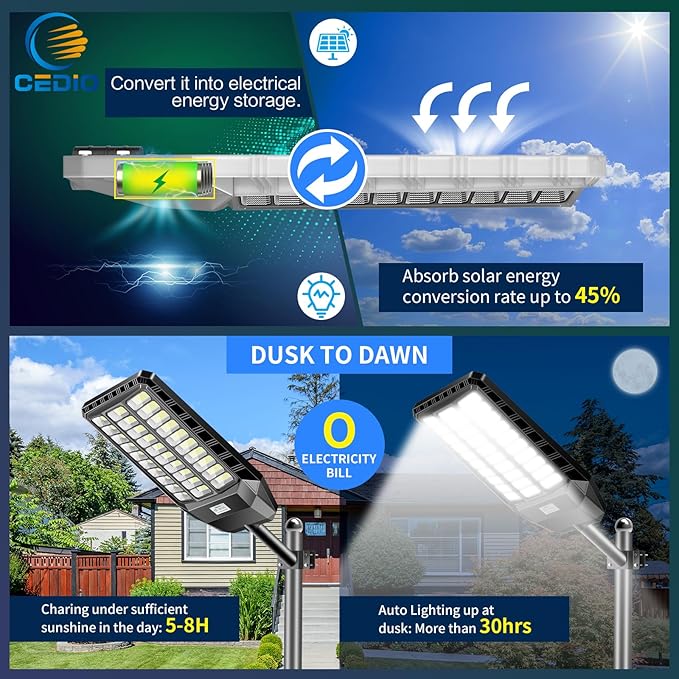 CEDIO Outdoor Solar Street Lights, Solar Lights IP66 Waterproof LED Street Light Dusk to Dawn, Flood Light with Motion Sensor for Yard (8500W-2PACK)