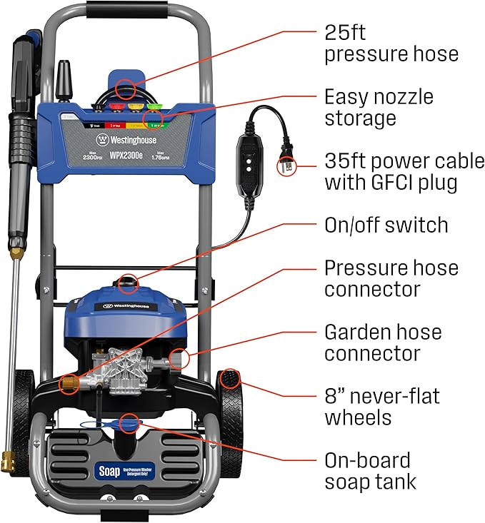 Westinghouse WPX2300e Electric Pressure Washer, 2300 Max PSI and 1.76 Max GPM, Induction Motor, Onboard Soap Tank, Spray Gun and Wand, 5 Nozzle Set, for Cars/Fences/Driveways/Homes/Patios/Furniture