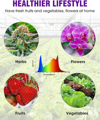 HitLight LED Grow light with 288 US Patented LEDs, 2x2ft Coverage Dimmable Full Spectrum Plant Grow Lights for Indoor Plants Seeding Veg Flower Greenhouse Sunlike Growing Lamps, UL-Listed Driver, 120W