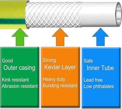 Atlantic Heavy Duty Garden Hose 100 ft x 5/8 Inch Green Color Water Hose (100 Feet)