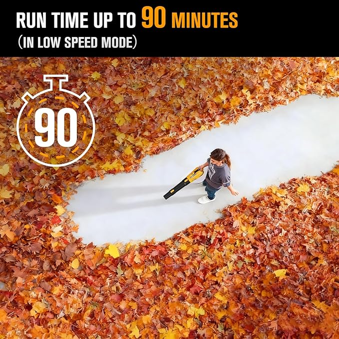 Leaf Blower Cordless 21V 500CFM Powerful Electric Leaf Blower with (2) 4.0Ah Batteries and Charger, Variable-Speed, Handheld Rechargeable Battery Powered Blowers for Lawn Care, Yard Clearance, Leaves