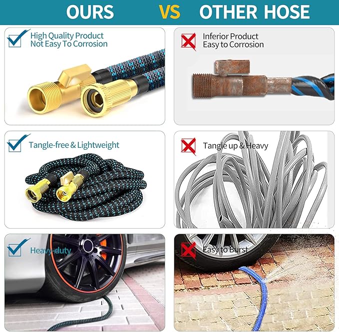 Expandable Garden Hose 50 ft - Heavy Duty Expanding Water Hoses with 10 Spray Nozzle - Flexible,Retractable,Never Kink & Tangle Car Washing Pipe for Yard, Outdoor