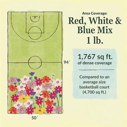 Ferry-Morse Red, White & Blue Mix Bulk Flower Seeds, 1lb