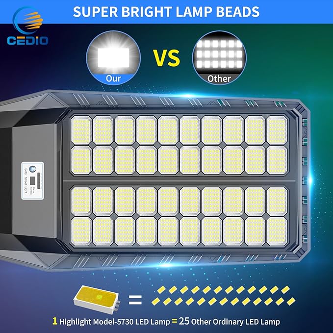 CEDIO Outdoor Solar Street Lights, Solar Lights IP66 Waterproof LED Street Light Dusk to Dawn, Flood Light with Motion Sensor for Yard (9800W-1PACK)