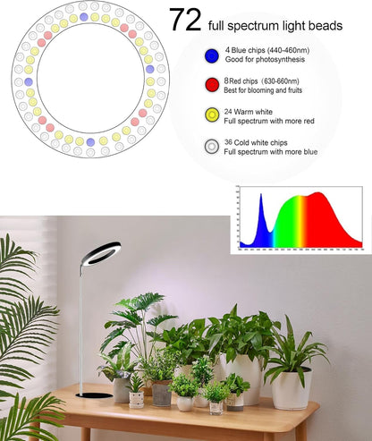 yadoker 72 LEDs Full Spectrum Plant Grow Light for Indoor Plants，Height Adjustable, 6.3" Aluminum Housing,Automatic Timer with 8/12/16 Hours,10-Level Brightness,Ideal for Small and Medium Plant Grow