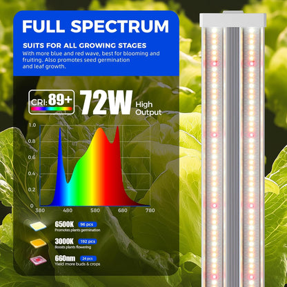 Barrina TX72 Grow Light for Indoor Plants, 4FT, 288W(4 x 72W, 2000W Equivalent), Full Spectrum with 660nm Red LEDs, High PPFD, Mechanical Timer, Linkable, Hanging Plant Lights for Greenhouse, 4 Pack