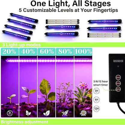 Seed Starter Tray with Grow Light, 2 Pack 72 Cells Seed Starter Kit with Humidity Dome, Indoor Seedling Starter Tray, Adjustable Brightness Plant Germination Trays
