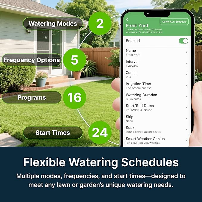 ImoLaza 4-Zone Indoor Smart WiFi Sprinkler System Controller, Easy Install Irrigation Timer for Lawn & Garden, Water-Saving Automatic Sprinkler Timer/Controller with Mobile App, Compatible with Alexa