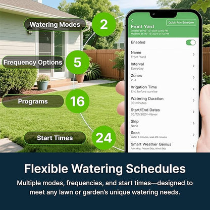 ImoLaza 6-Zone Indoor Smart WiFi Sprinkler System Controller, Easy Install Irrigation Timer for Lawn & Garden, Water-Saving Automatic Sprinkler Timer/Controller with Mobile App, Compatible with Alexa
