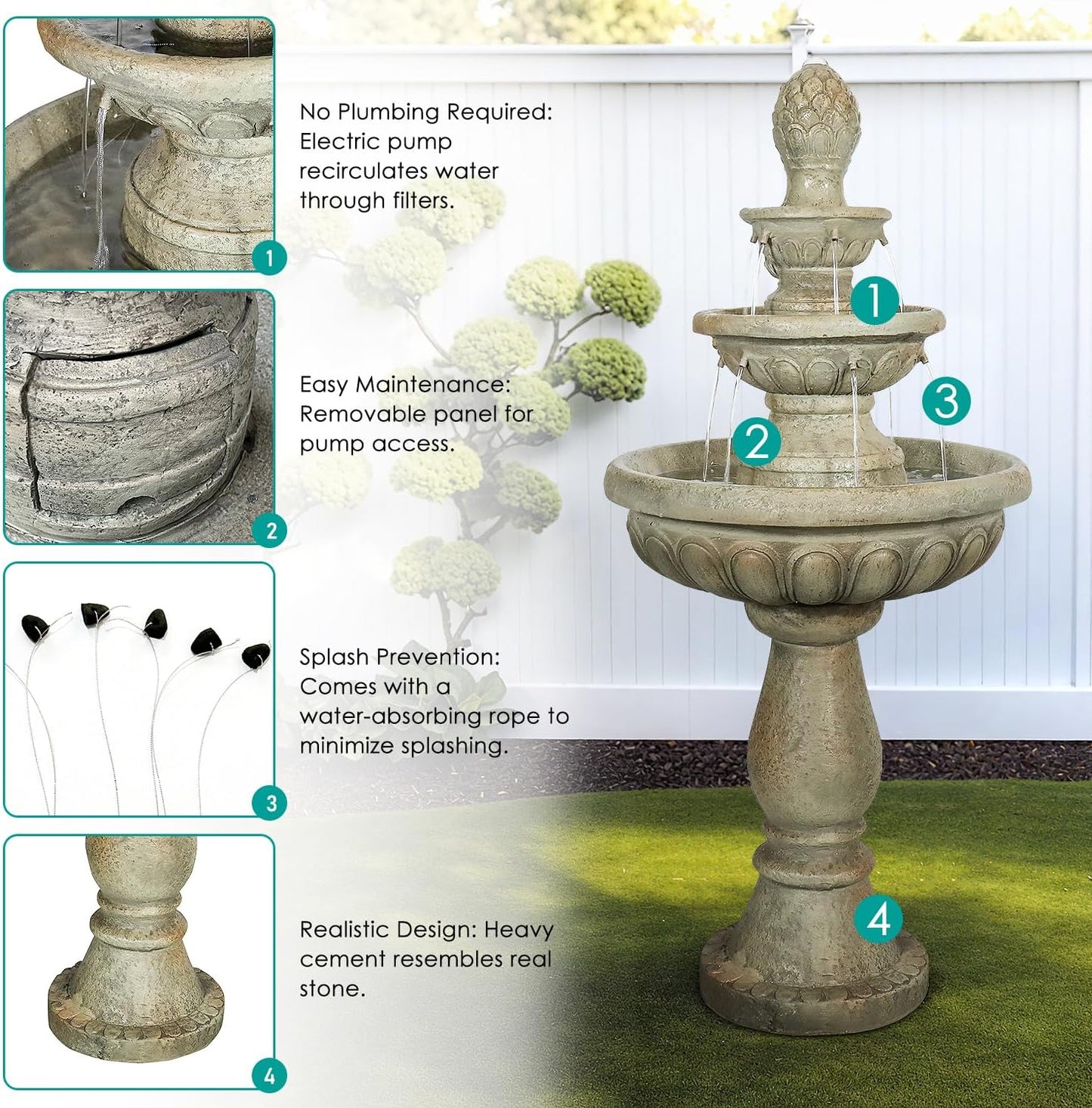 SunJet 42.5” High 3-Tiers Modern Concrete Outdoor Water Fountain - Round Large Outdoor Fountains and Waterfalls for Garden, Patio, Yard, and Deck Decor, Featuring Natural Stone Look