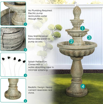 SunJet 42.5” High 3-Tiers Modern Concrete Outdoor Water Fountain - Round Large Outdoor Fountains and Waterfalls for Garden, Patio, Yard, and Deck Decor, Featuring Natural Stone Look