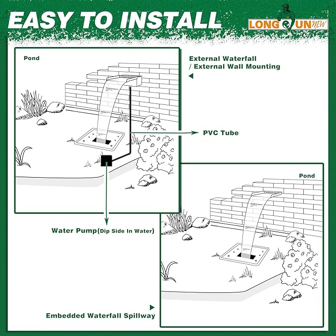 Waterfall Pool Fountain, LONGRUNNEW Stainless Steel Waterfall Spillway with Pipe Connector Kits for Outdoor/Indoor Decorative, 23.6 Inches Pool Water Feature for Garden Patio, Backyard Koi Pond Decor