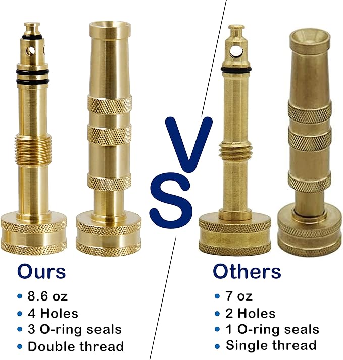 ATDAWN Brass Hose Nozzle, Heavy-Duty Brass Adjustable Twist Hose Nozzle, 2 Pack (4")