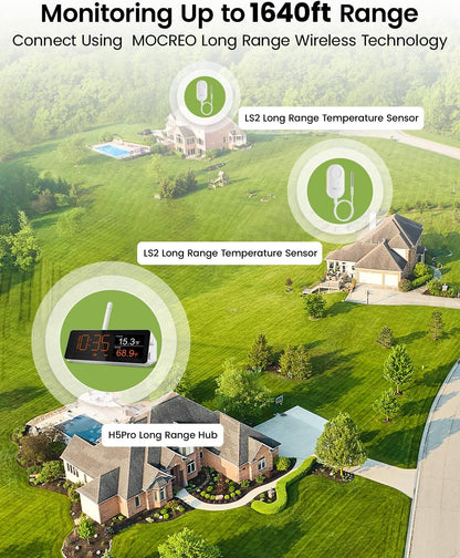 MOCREO WiFi Remote Thermometer Freezer Alarm, 1/3 Mile Long Range, with IP67 Waterproof Probe, App Email Alert, with Digital Monitor Hub, 2 Smart Temperature Sensors for Hot Tub, Pool, RV, Pet Cage