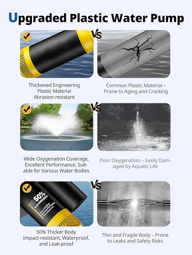 Pond Fountain Aerator Pump with Timer, 50ft Power Cord, 2 Spray Patterns, Energy-Efficient Water Circulation for Ponds & Lakes, Easy Installation