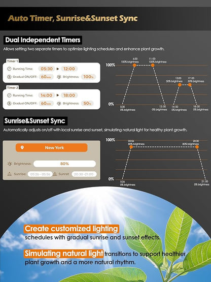Smart Grow Light for Indoor Plants,3500K Full Spectrum LED Plant Light Strips with 3/9/12H Auto Timer,Stepless Dimming,Modular Design，Plug and Play (Black, 2 Pack 16W)