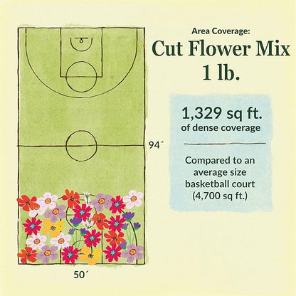 Ferry-Morse Cut Flower Mix Bulk Wildflower Seeds, 1lb