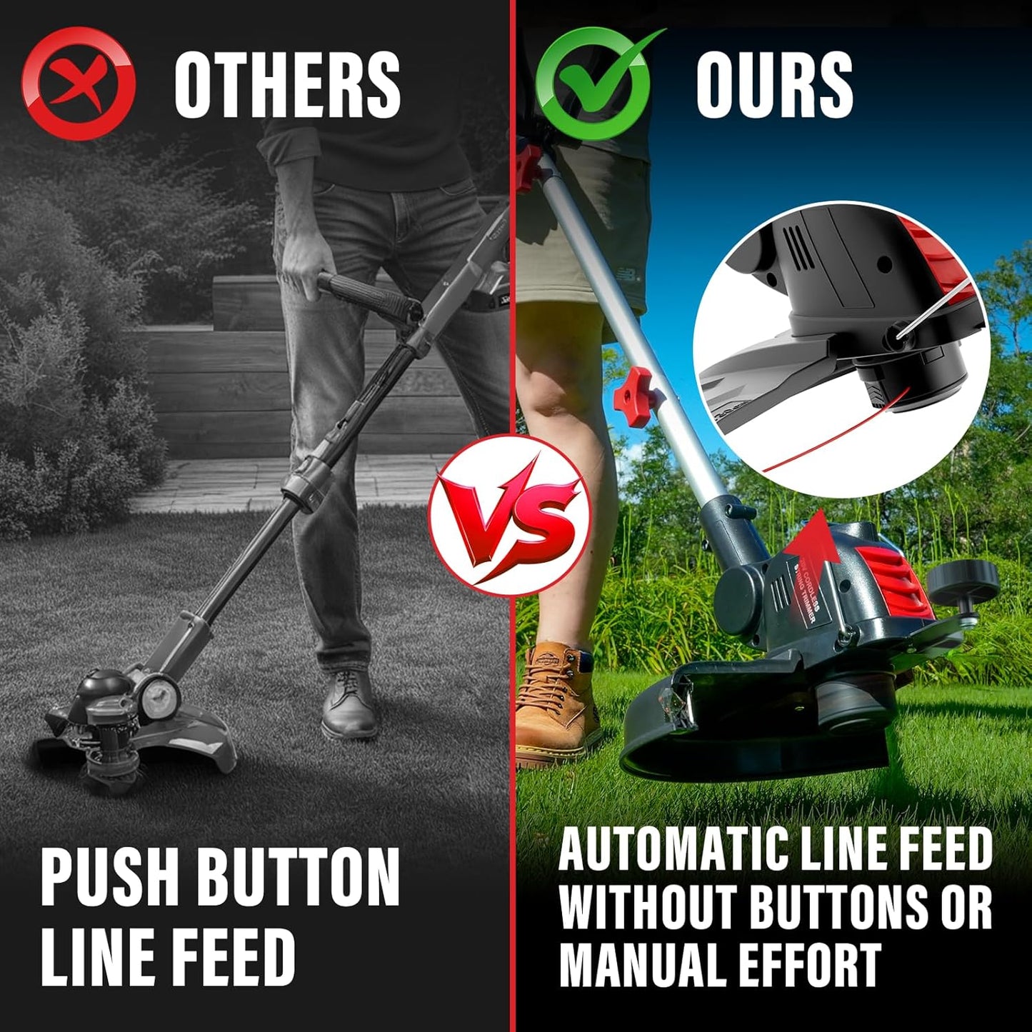 MZK 20V 12'' Cordless String Trimmer, Grass Trimmer&Edger with 8 Replacement Spools, Battery Powered Weed Trimmer with Auto Line Feed for Lawn,Garden(2 * 2AH Battery and Charger Included)