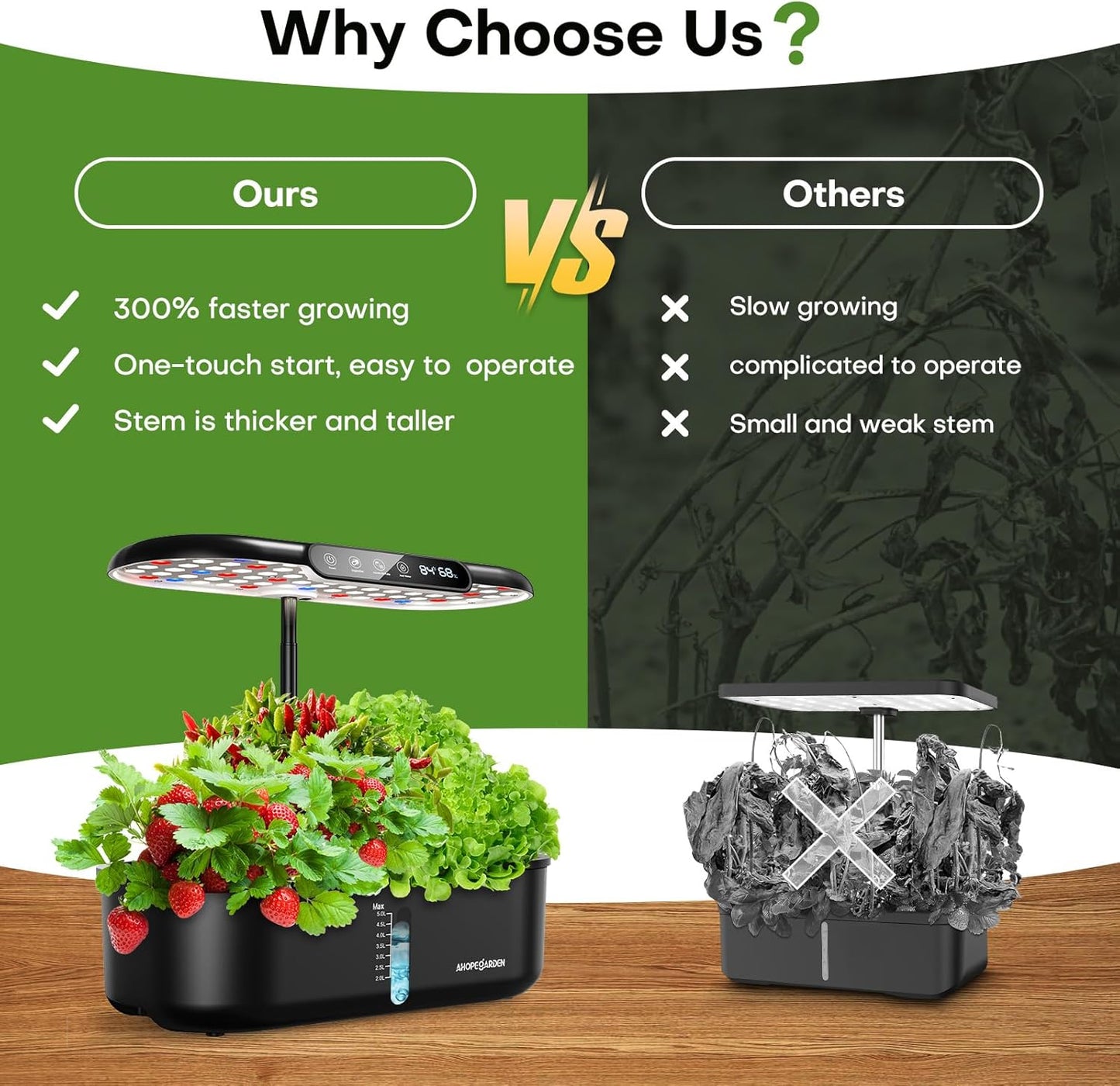 Ahopegarden Hydroponics Growing System kit: 12 Pod Indoor Herb Garden with Smart Environmental Detection，LED Grow Light，LCD Display，Hydroponic Planter for Vegetables，Herb，Lettuce，Home Gardening