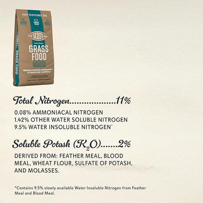 O.M. Scott and Sons Natural Grass Food, Food for Lawns, Fertilizes for up to 10 Weeks, Covers up to 2,000 sq. ft., 12.72 lbs.