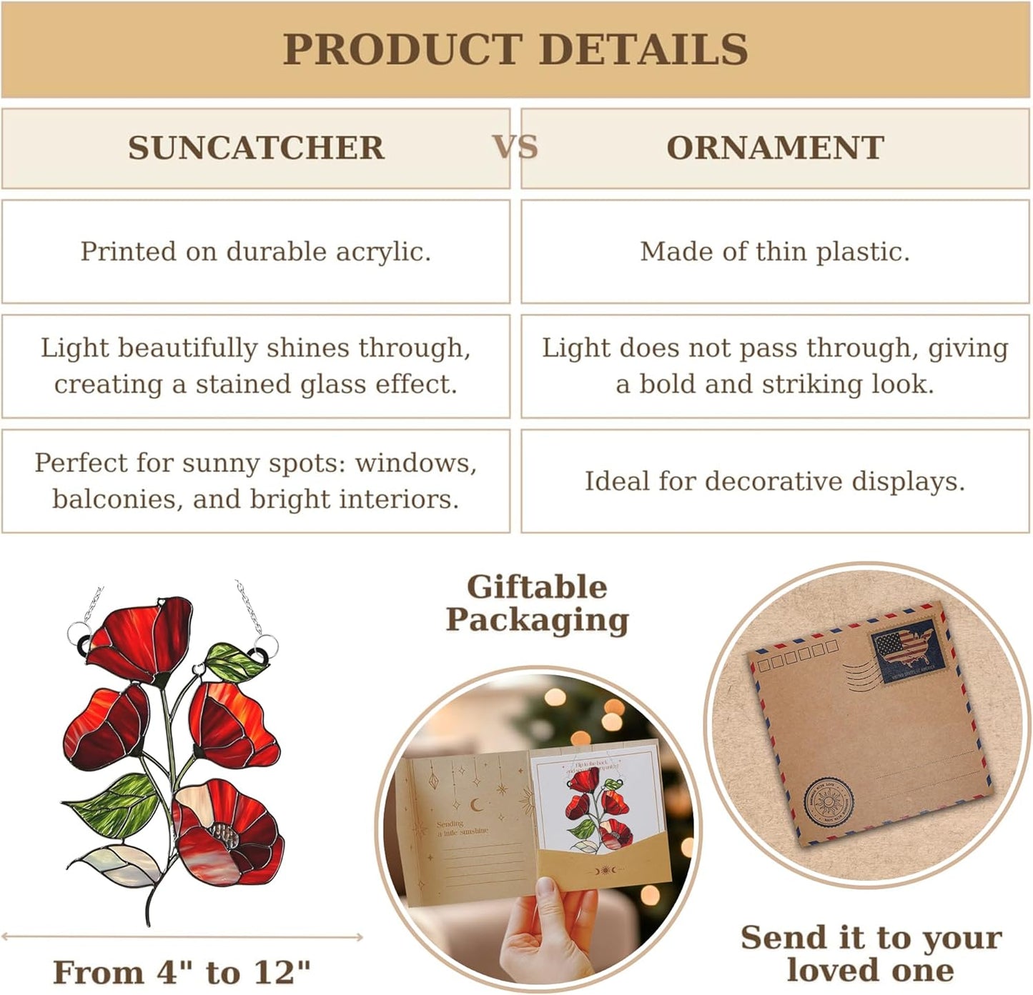 Poppies August Birth Flower Acrylic Suncatcher Stained Glass Effect Window Car Hanging Christmas Ornament Indoor Outdoor Decor Garden Sun Catcher for Flower Lover for Women Mom Grandma