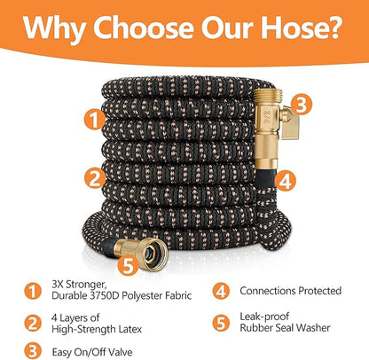 50 FT Garden Hose – 2025 Upgarded Expandable Garden Hose w/10 Pattern Thumb Spray Nozzle, 650psi Pure Brass 3/4” Fittings – Lightweight, Durable, and Kink-Free(Black Rose Gold)