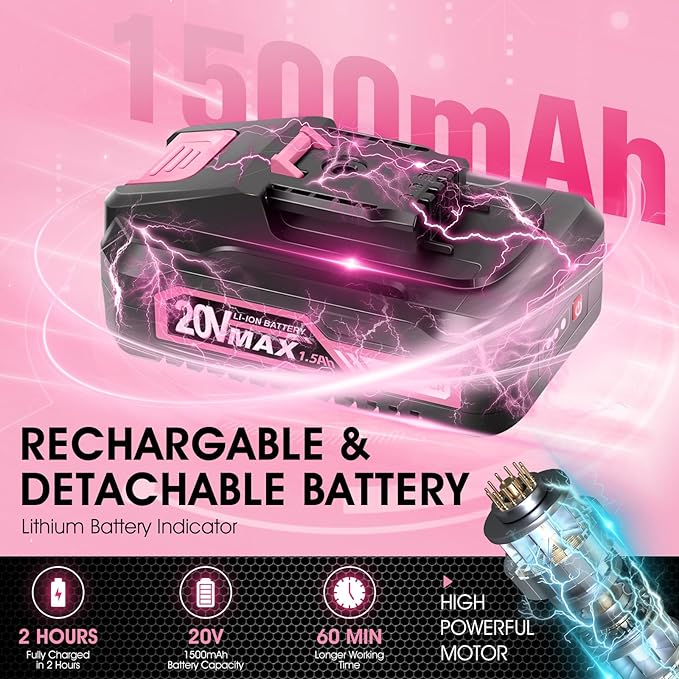 Saker Cordless Hedge Trimmer-20V Electric Shrub Trimmer Grass Shears Handheld Grass Cutter, Hedge Shear with 1 PCS Rechargeable Battery and Charger for Garden, Lawn(Pink)