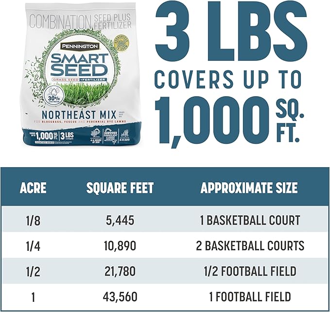 Pennington Smart Seed Northeast Grass Mix 3 lb