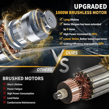 6" Mini Chainsaw Cordless,2 x 2.0Ah Battery Brushless Electric Chain Saw Tool-free Installation with 2 Chains & Guide Plates,Portable Handheld Motosierra for Tree Pruning Wood Cutting