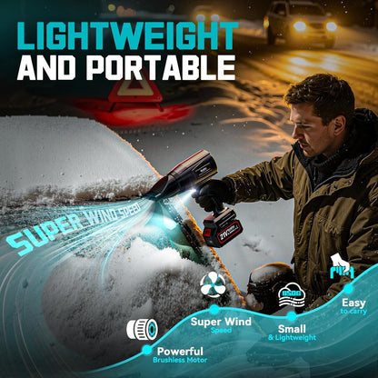 Leaf Blower Cordless Ecarke Portable Dust Cleaner, 800000RPM Handheld Brushless Turbo Jet Blower for Lawn Care, Patio Cleaning, Leaves with 2X 4.0Ah Battery, Charger, Storage Case Included