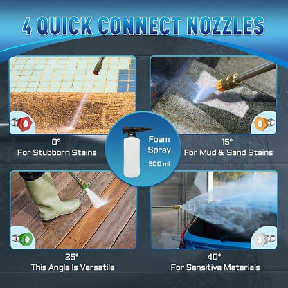 Pressure Washe Touch Screen Adjustable Pressure Power Washer with 4 Quick Connect Nozzles,Inlet Hose & Filter, Foam Cannon for Cars/Fences/Driveways Cleaning