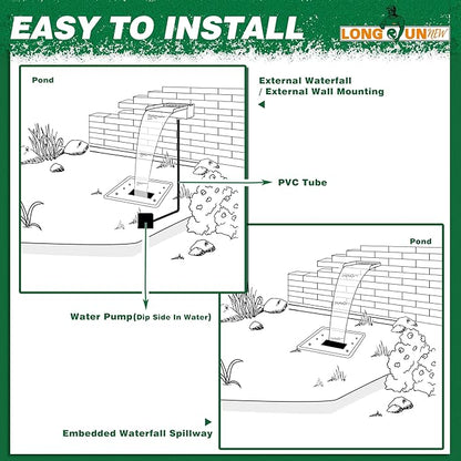 Waterfall Pool Fountain LONGRUNNEW 304 Stainless Steel 23.6" Rectangular Waterfall Spillway, Water Fall Fountain with Pipe Connector for Garden Outdoor, Swimming Pools, Fountains, Pond and Spa