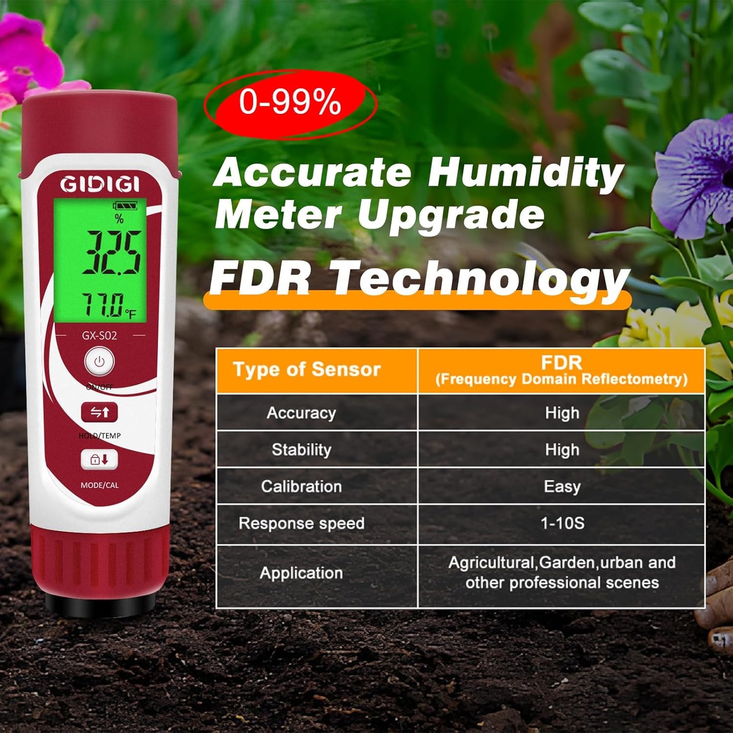 Moisture Meter for Plants, 3 in 1 Digital Soil Moisture Meter，Soil Moisture Meter and Soil EC Meter for Farms, Gardens, Orchards, Home Planting, Indoor Plants, Composting and Other Scenarios