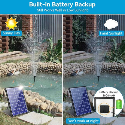 POPOSOAP Solar Fountain Pump with Pond Filter Kit Built-in 3000mAh Battery Backup, 8W Solar Water Fountain Pump, Pond Filters for Outdoor Ponds Bird Baths DIY Water Feature