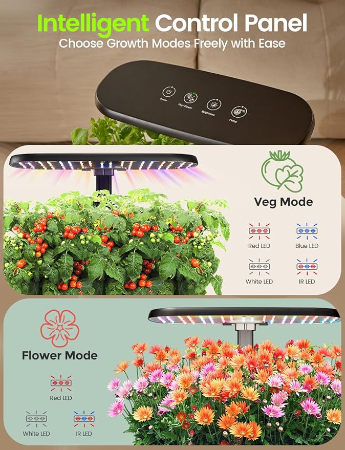 LetPot Classic 12 Pods Hydroponic Growing System Kit, 24W Full-Spectrum LED Indoor Herb Garden, Dual Veg/Fruit Modes & 2-Level Brightness, Adjustable 21'' Stand & Quiet 5.5L Tank