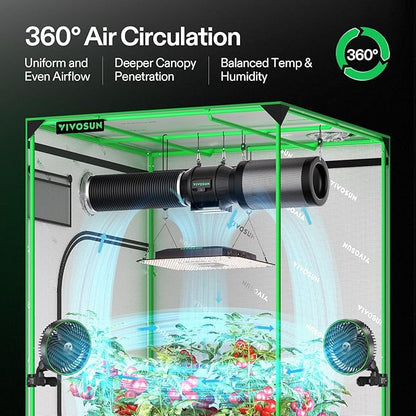 VIVOSUN AeroLight A100SE, LED Grow Light 100W with Integrated Circulation Fan, Compatible with App, Used with Growhub Controller E42A/E25 to Achieve More Functions for 2x2/3x3 Grow Tent