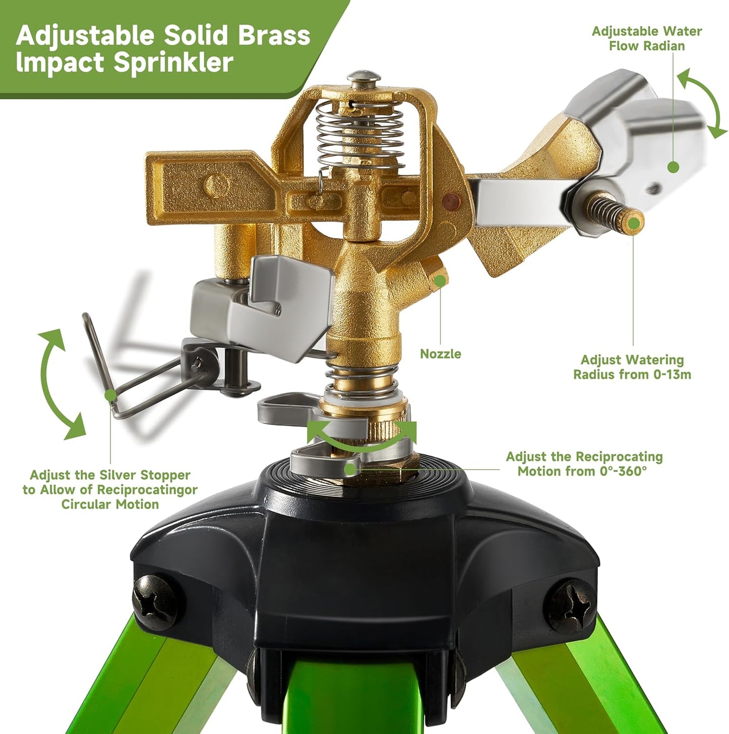 Impact Sprinklers on Tripod Base with Ground Plugs,Heavy Duty Brass Head Sprinkler with 360 Degree Spray,0-44ft Large Area Irrigation,Tripod Sprinkler with Extension Legs for Yard Garden Lawn,2 Pack