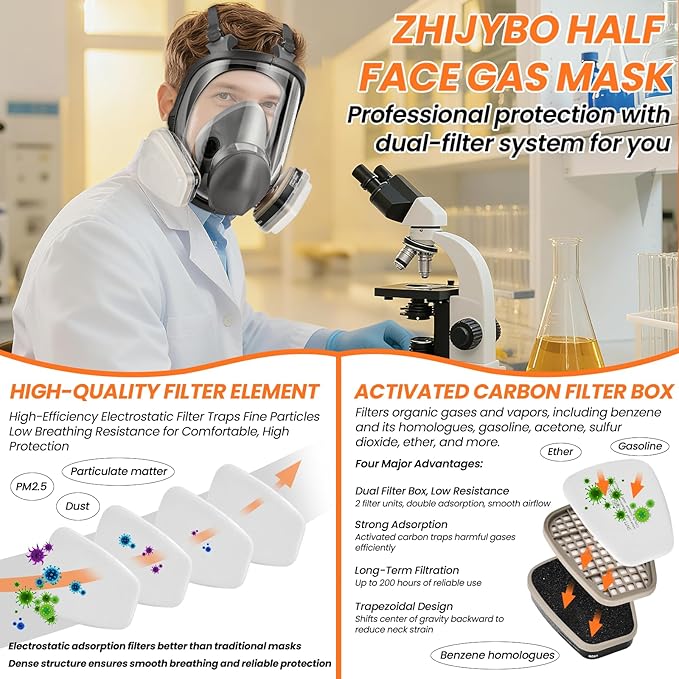 Gas Mask for Painting, Woodworking, Construction, Sanding, Spraying, Chemicals, DIY and More