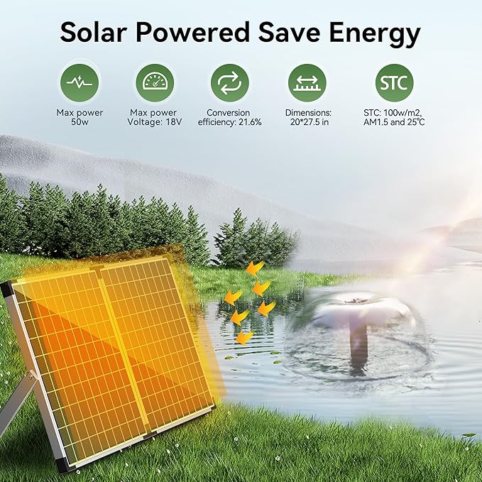 NFESOLAR Pond Filter Fountain with 50W Solar Panel, 580 GPH Water Pump, 10 FT Extension Cord, Solar Fountain Pump with Pond Filter Box Outdoor for Koi Ponds Water Feature Waterfall Pool