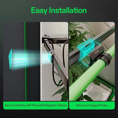 VIVOSUN Lumaray LED Grow Light Bars 16”(8-Bar), Full Spectrum Side Lighting with 60% Red Light up to 25% Yields for Grow Tents, Greenhouses, Magnet Reliability Upgraded, SGS Compatible