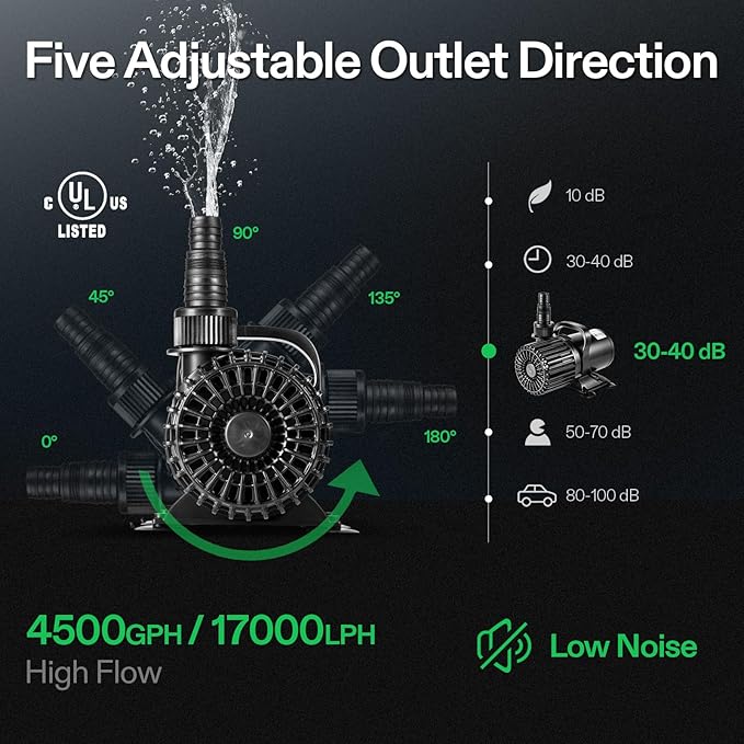 VIVOSUN 4500 GPH Submersible Water Pump, 220W Pond Pump, Ultra Quiet Aquarium Pump with 19FT. Lift Height for Pond Waterfall, Fish Tank, Statuary, or Hydroponics